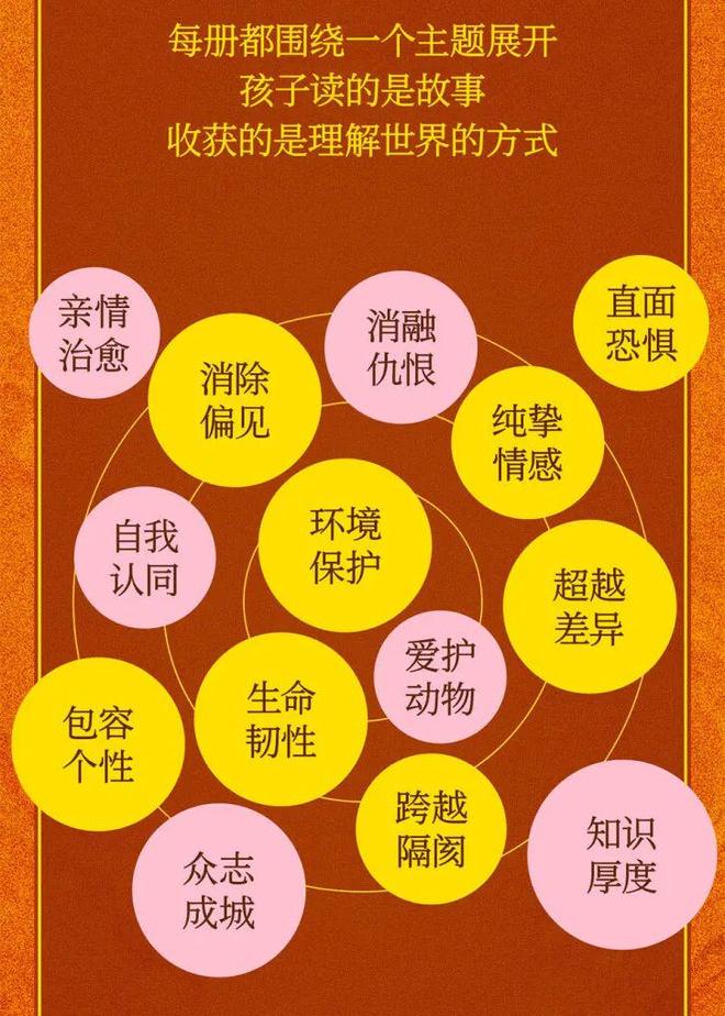 为快！羡慕所有读过这套书的人AG真人娱乐网址重磅新书先睹(图5)